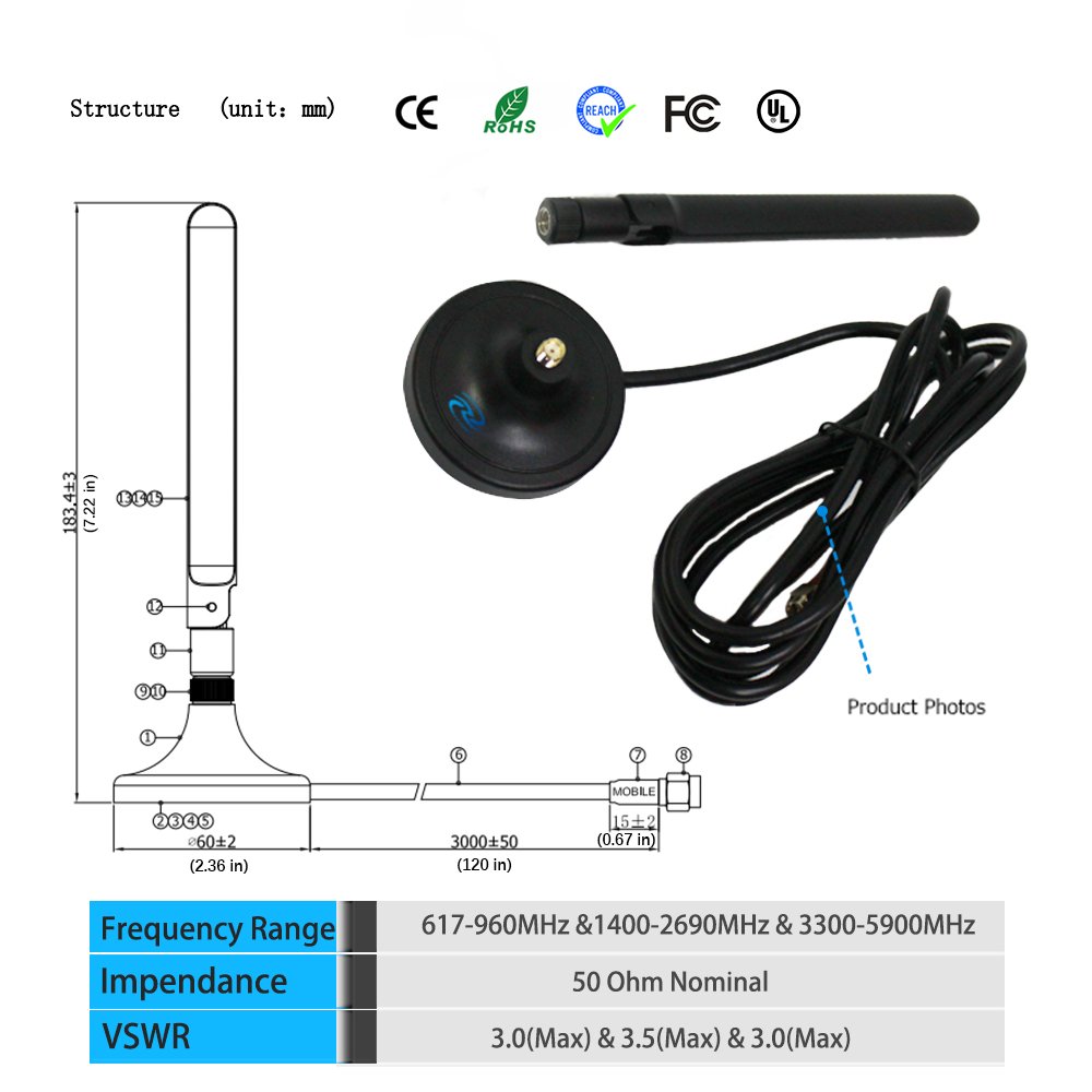 High Gain GSM 3G 4G 5.8G Strong Magnetic 2.4G Wireless Router WIFI Magnetic Antenna